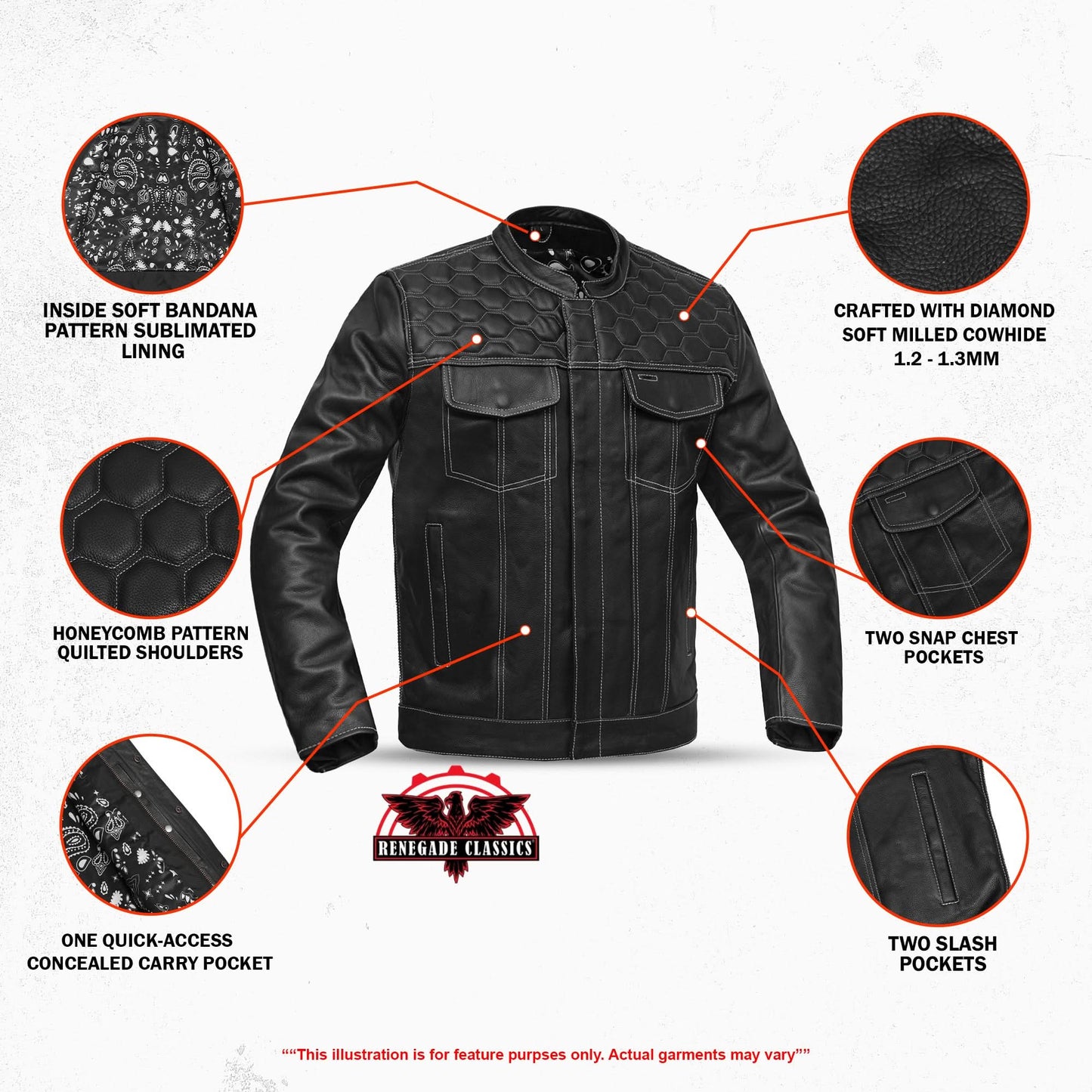 Conall Men's Leather Motorcycle Jacket