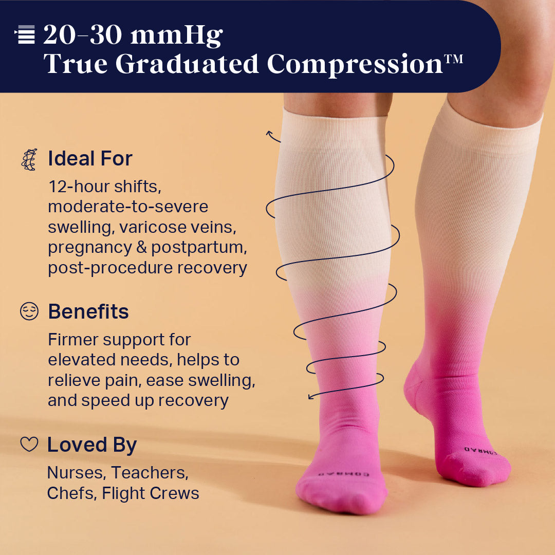 Knee-High Compression Socks – Solid Rose (20-30 mmHg)
