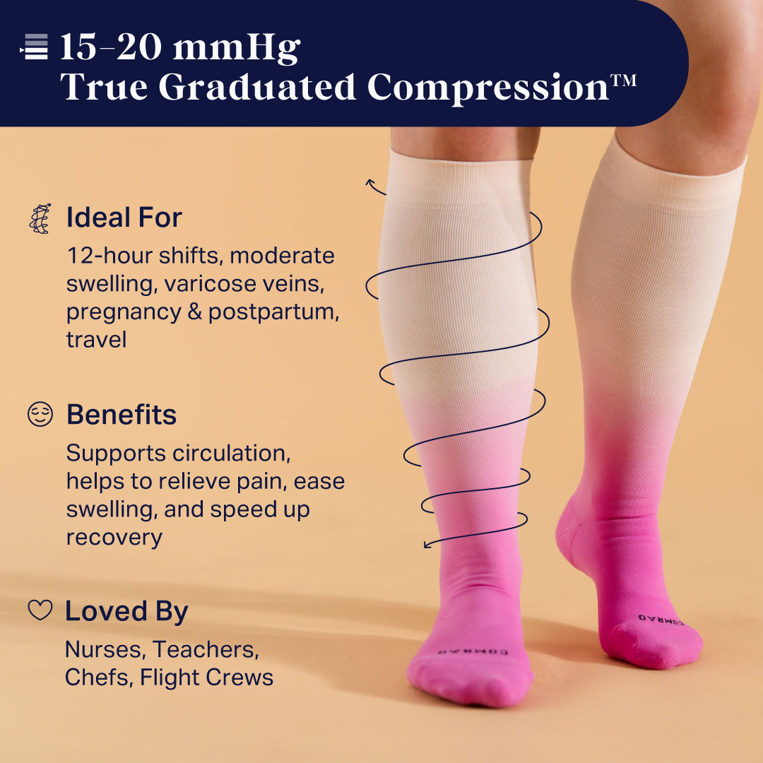 Knee-High Compression Socks – Solid Black