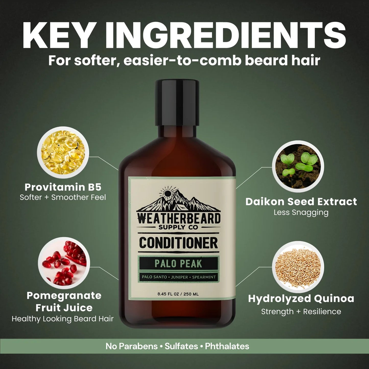 Palo Peak Beard Conditioner - Palo Santo, Juniper Berry, Spearmint