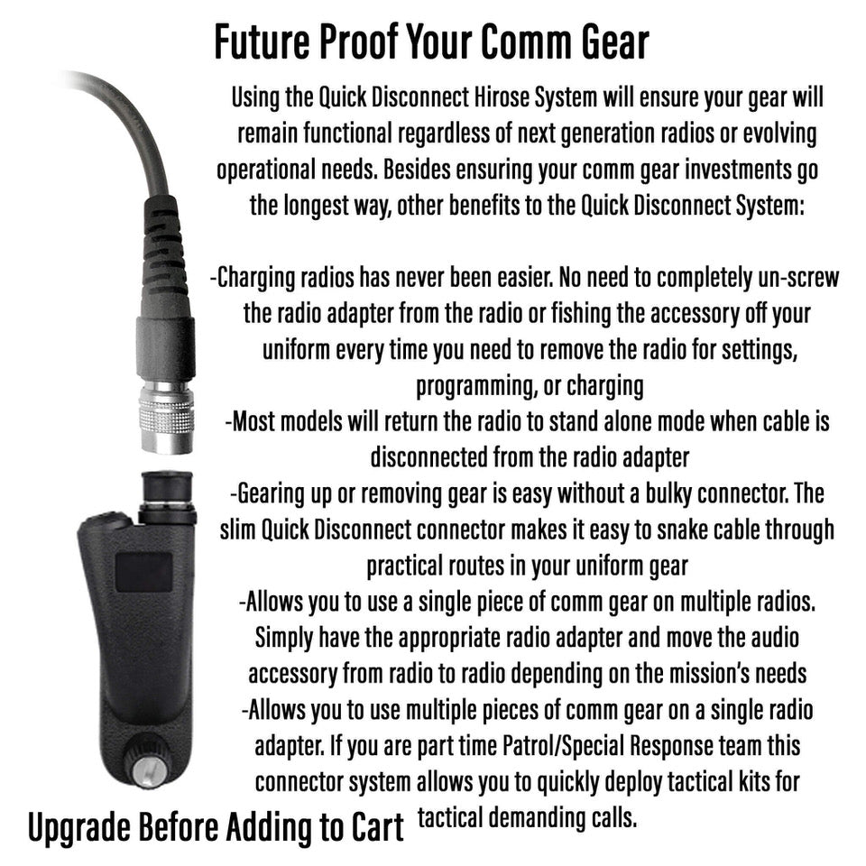 PolTact V2 Tactical Comms Helmet Headset w/ Active Hearing Protection - BaoFeng: UV9G, UV9R, UV9R Plus, UV9R Pro, BF-A58, BF-558, BF-N9, UV-XR, GT-3WP, BF-9700, UV-5S, BF-R760, UV-82WP