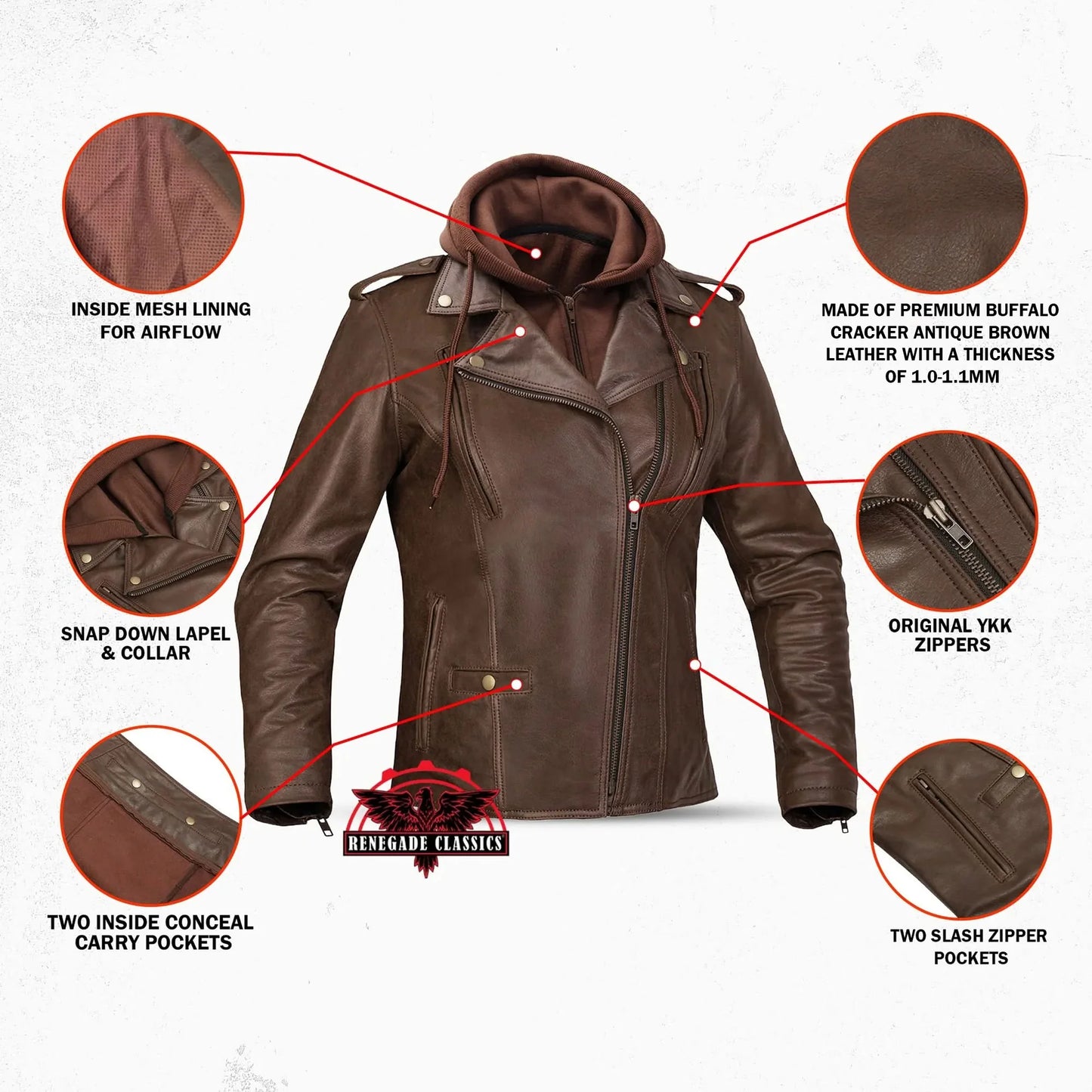 DriftCore Women’s Motorcycle Leather Jacket