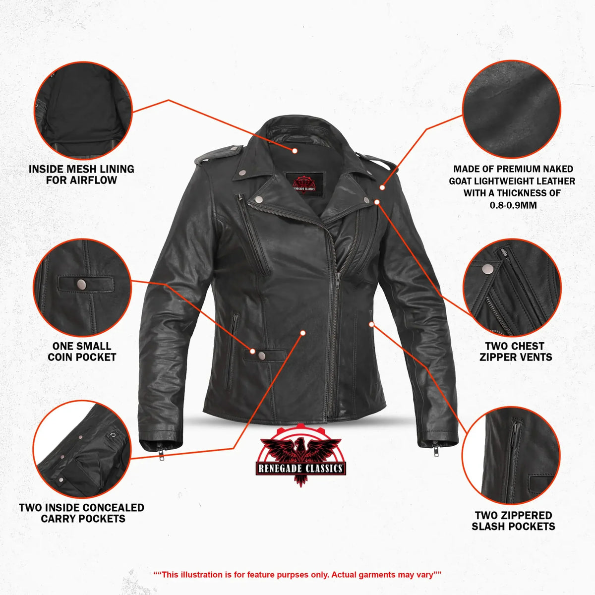 Celeste Women’s Motorcycle Leather Jacket