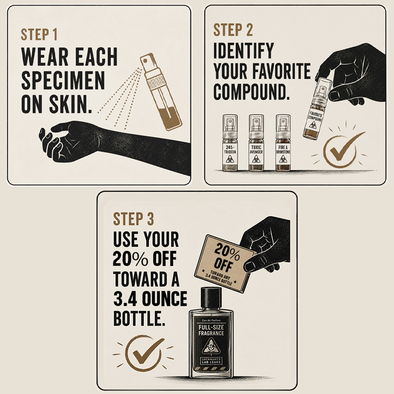 Fragrance Samples - 5 pack - Fractional Specimens Kit