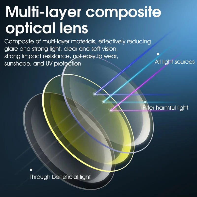 WEST BIKING Cycling Glasses Photochromic UV400 Protection