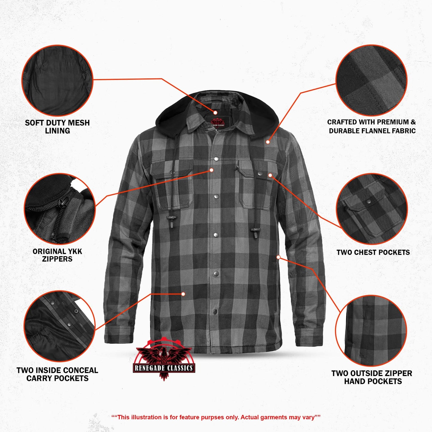 Gridline Metro Men’s Flannel Shirt