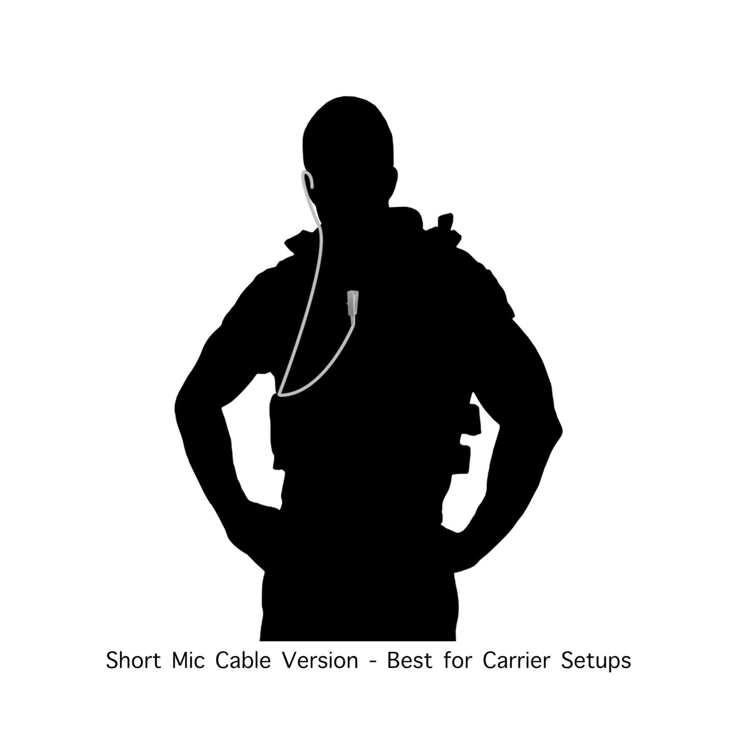 Velcro Tactical Mic & Earpiece Braided Fiber Kit w/ Quick Disconnect (Hirose) - Maxon/Tecnet, RCA - PRODIGI Digital & More