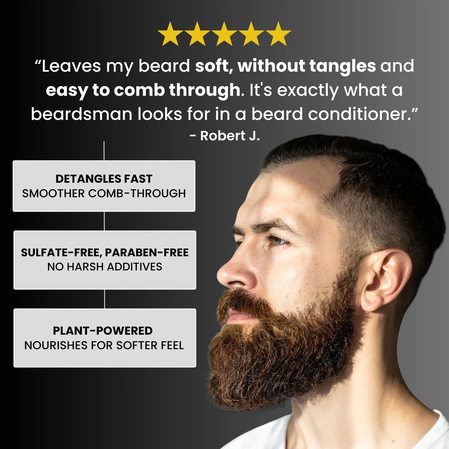 Basecamp Beard Conditioner - Unscented