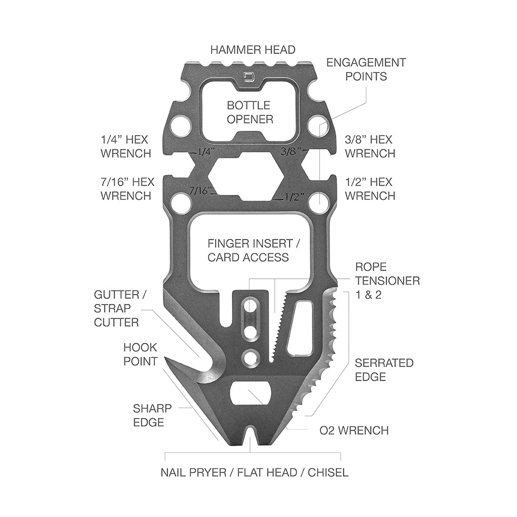 A10 Holster Backplate with MT05 Multi-Tool