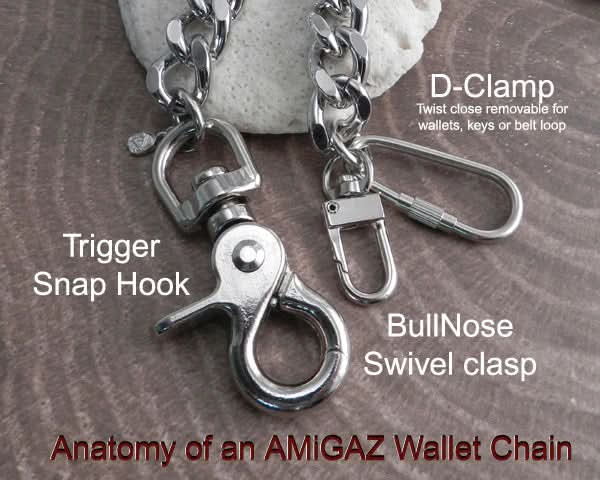 Monster Skull Wallet Chain