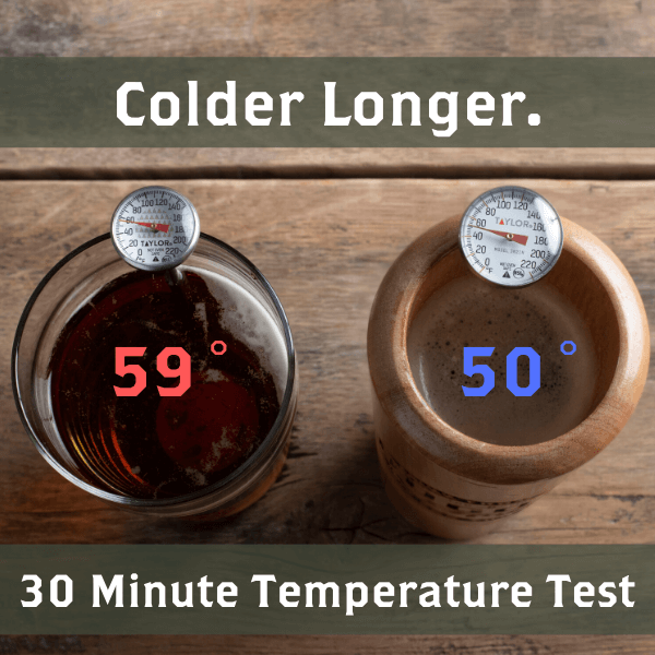 Los Angeles Dodgers Dugout Mug® | Baseball Bat Mug Collective