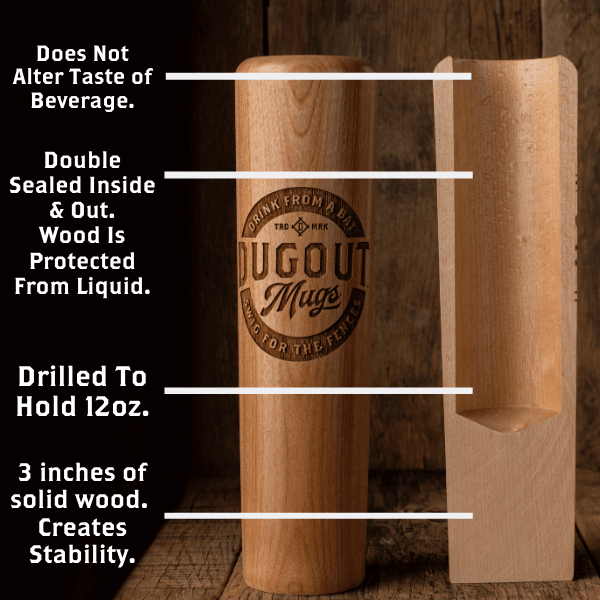 Detroit Tigers "D" Dugout Mug® |  Baseball Bat Mug Collective