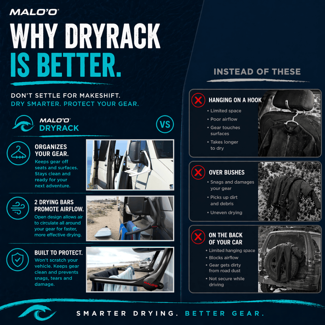 DryRack Portable Drying Rack – Vehicle-Mounted Gear Dryer for Surf, Beach & Outdoor Use