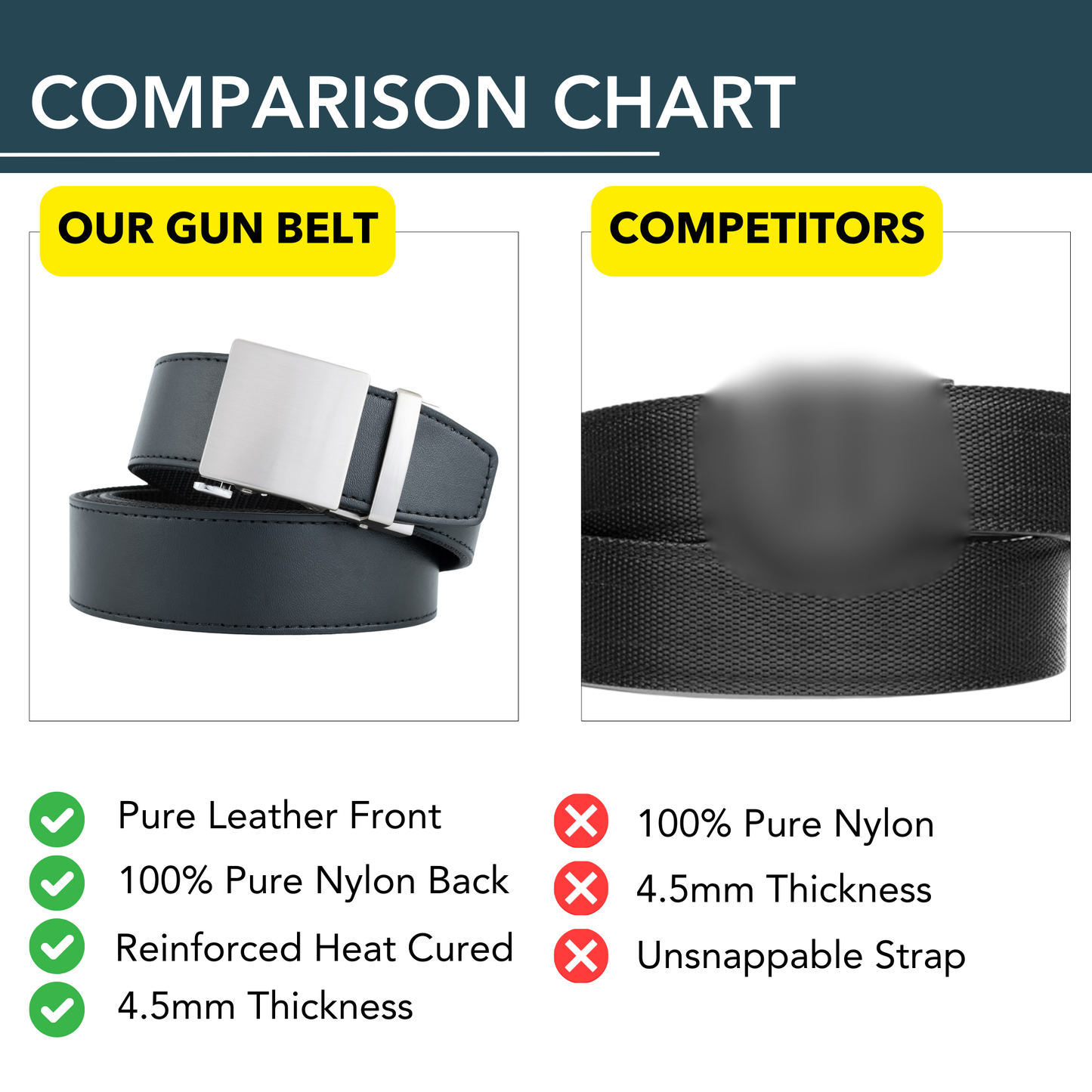 Stealth Leather EDC Belt for Everyday Carry