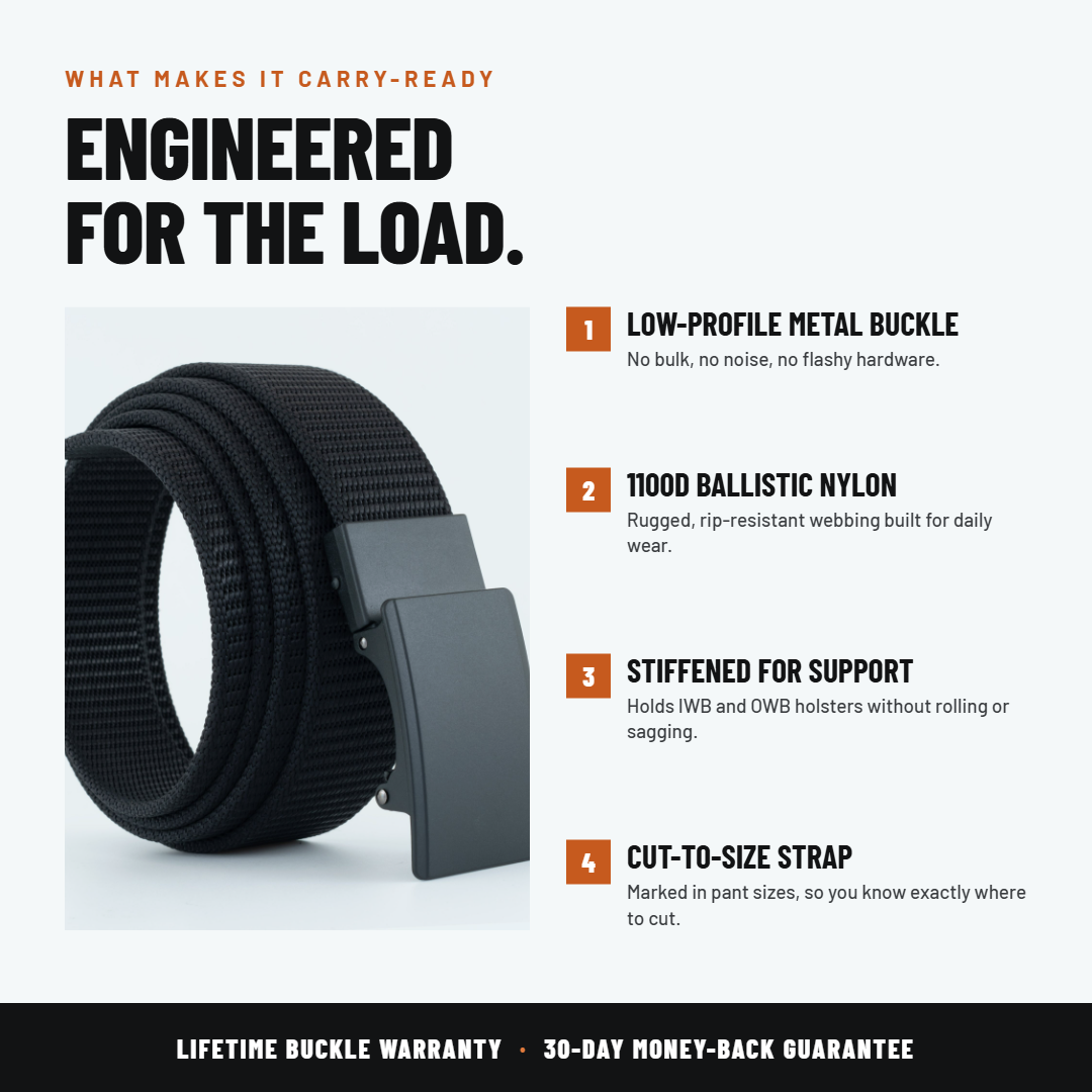 Force 1.0 EDC Belt 1.5" Width Ballistic Nylon for Everyday Carry