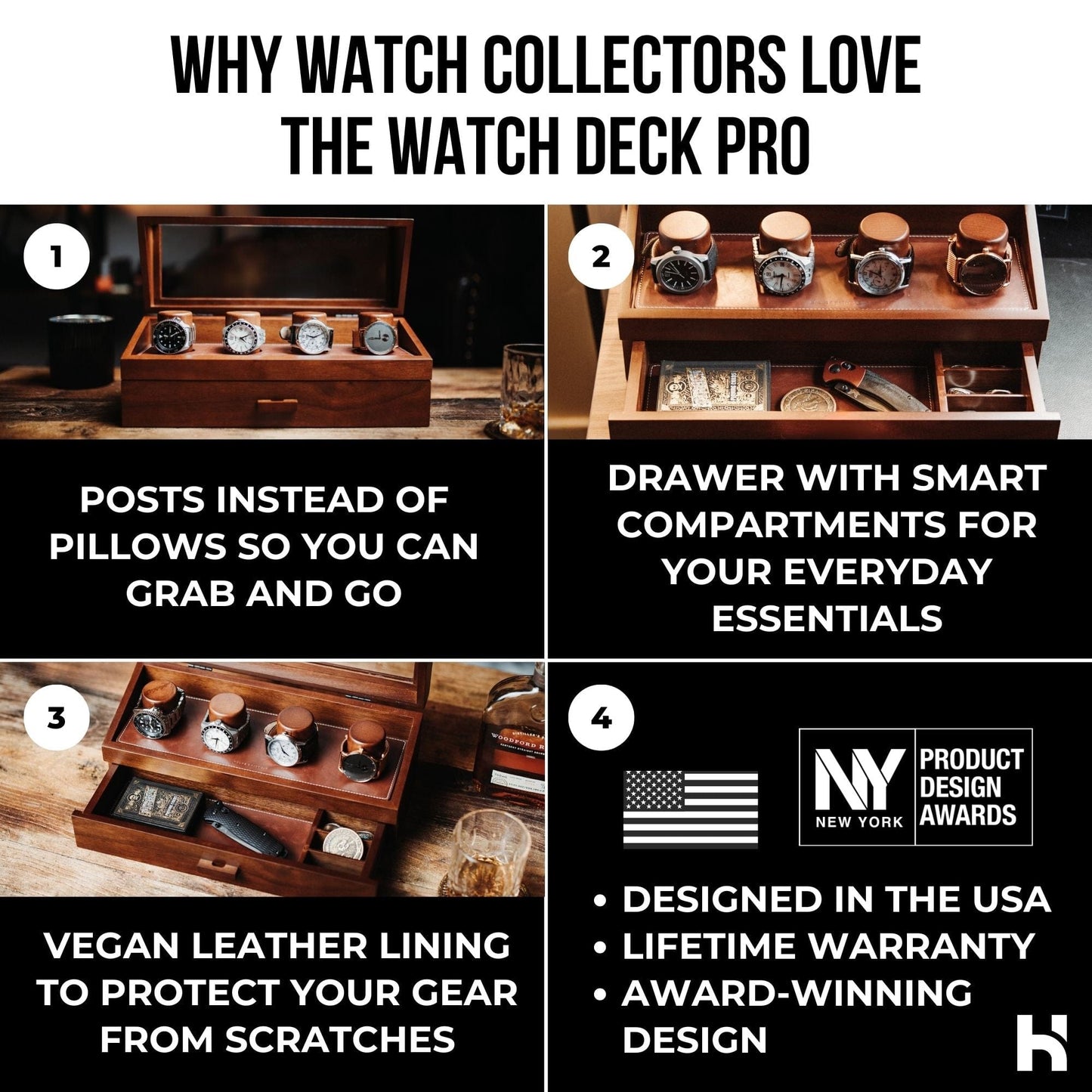 Watch Deck Pro