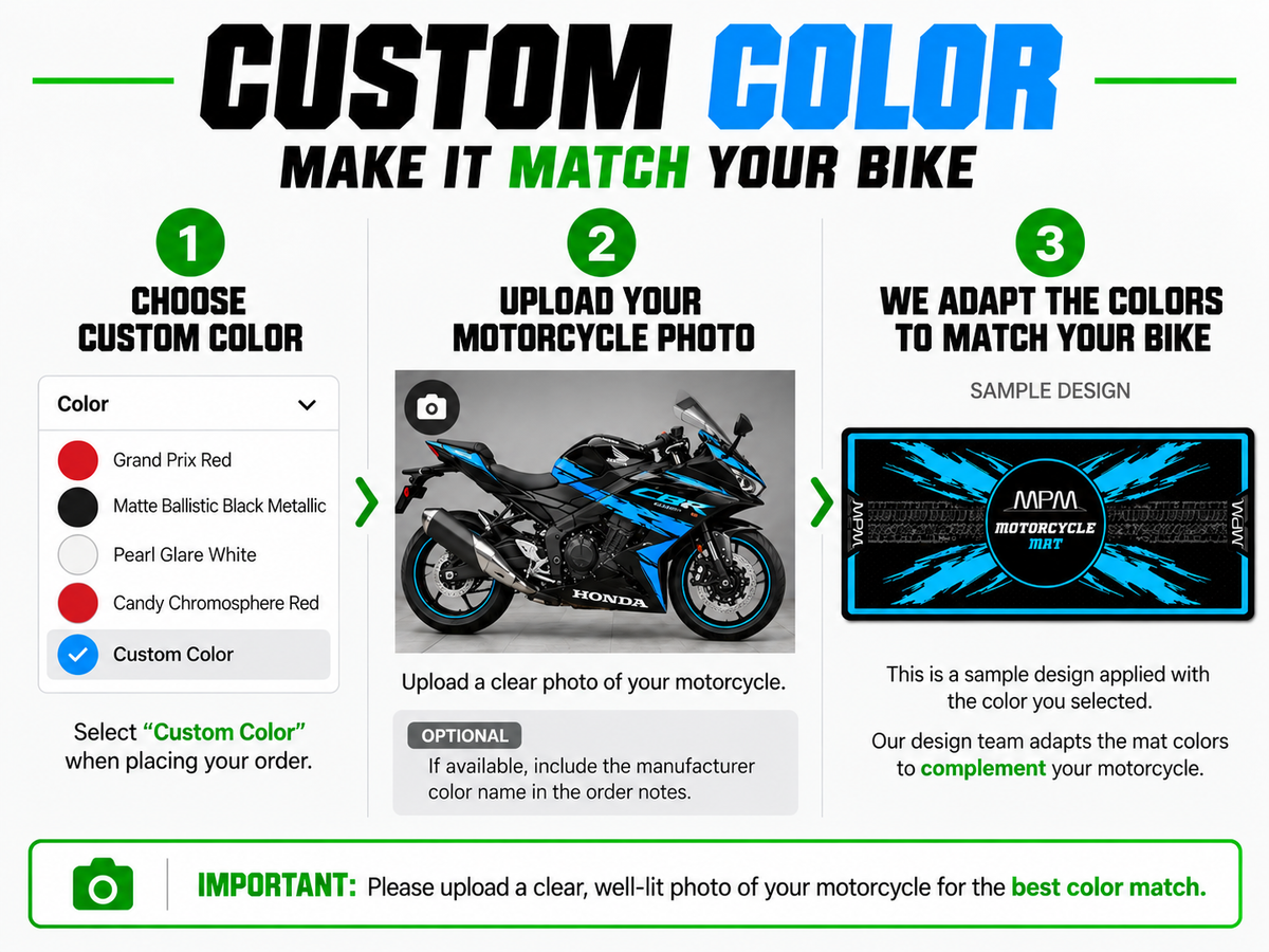 MPM Motorcycle Mat for Honda Rebel 500 - MM7439