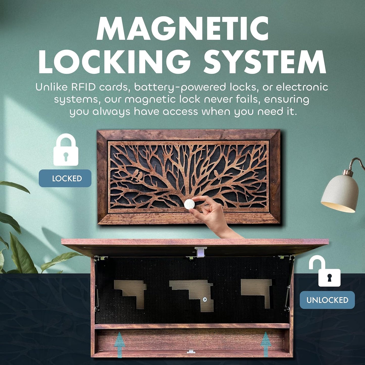 Birds in a Tree Large Gun Concealment Decor - Handcrafted Wooden Gun Cabinets - Gun Shelf Hidden Storage for Rifles, Shotguns, & Handguns - Quick Access Hidden Wall Safe