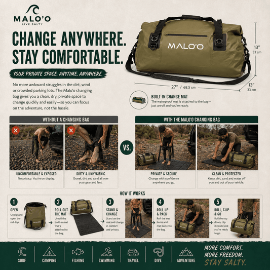 QuickChange Bag– Waterproof Wetsuit Changing Bag for Beach & Travel