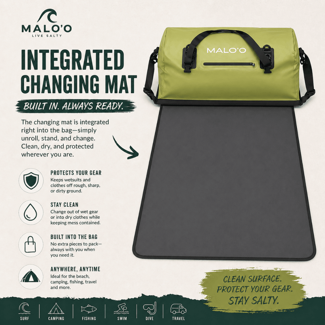 Malo'o Shoreline Changing & Carry Bag – Waterproof Wetsuit Changing Bag for Beach & Travel