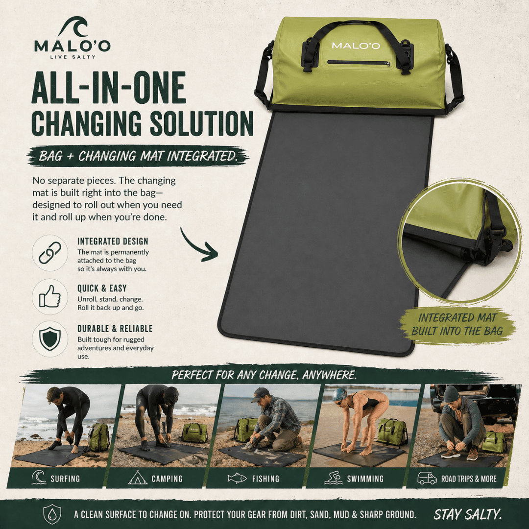 Malo'o Shoreline Changing & Carry Bag – Waterproof Wetsuit Changing Bag for Beach & Travel