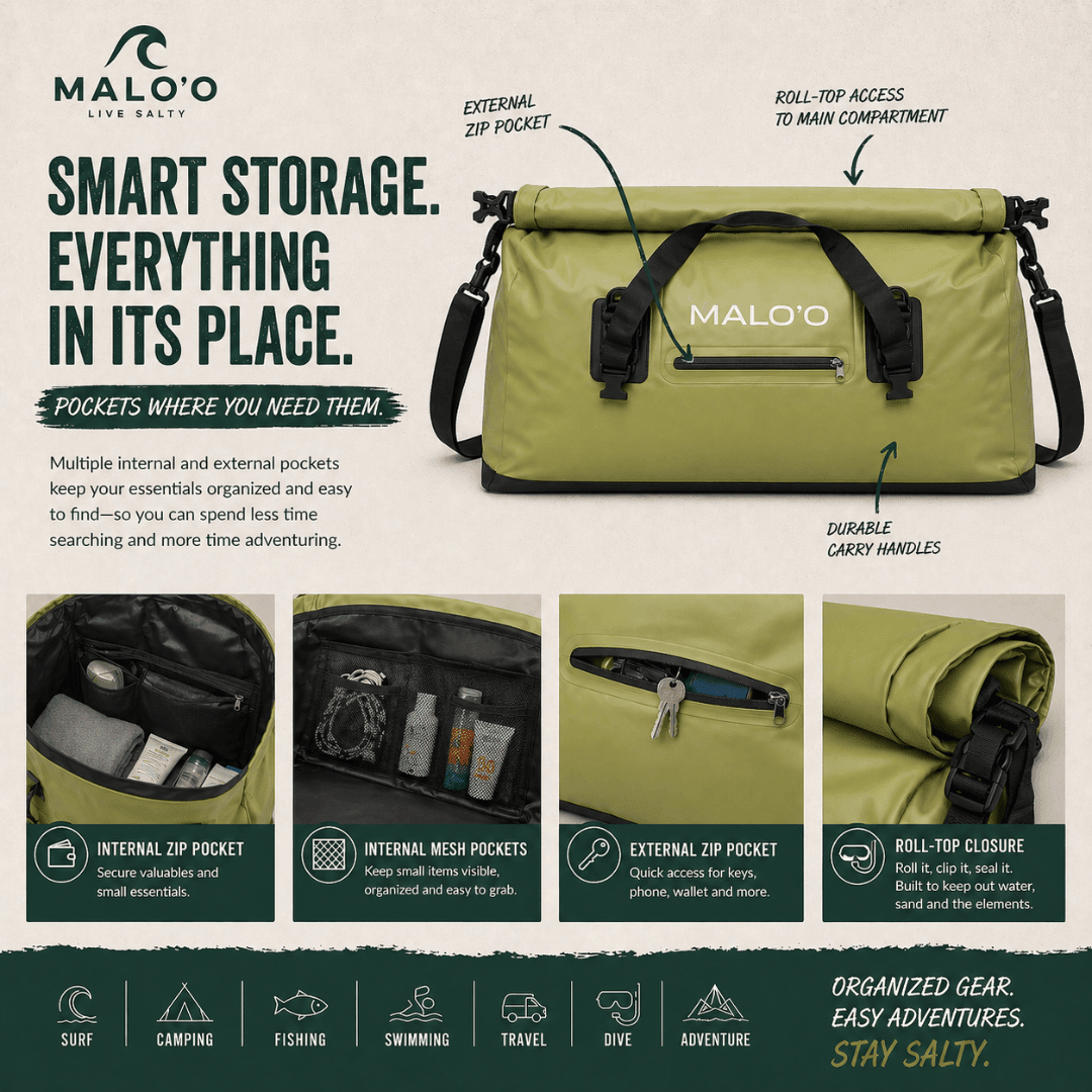 Malo'o Shoreline Changing & Carry Bag – Waterproof Wetsuit Changing Bag for Beach & Travel