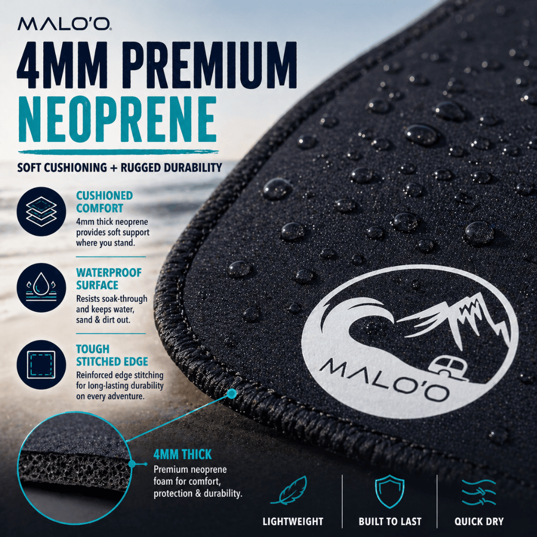 Malo'o Shoreline Changing Mat – Quick-Dry Surf Changing Mat for Beach & Travel
