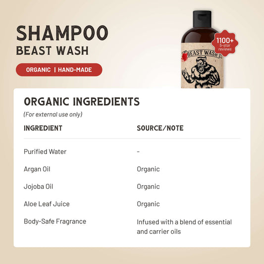 Shampoo