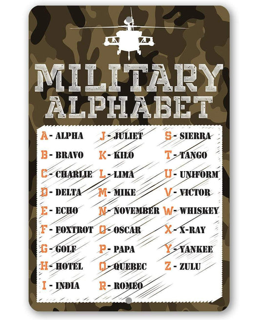 Military Alphabet  - Metal Sign