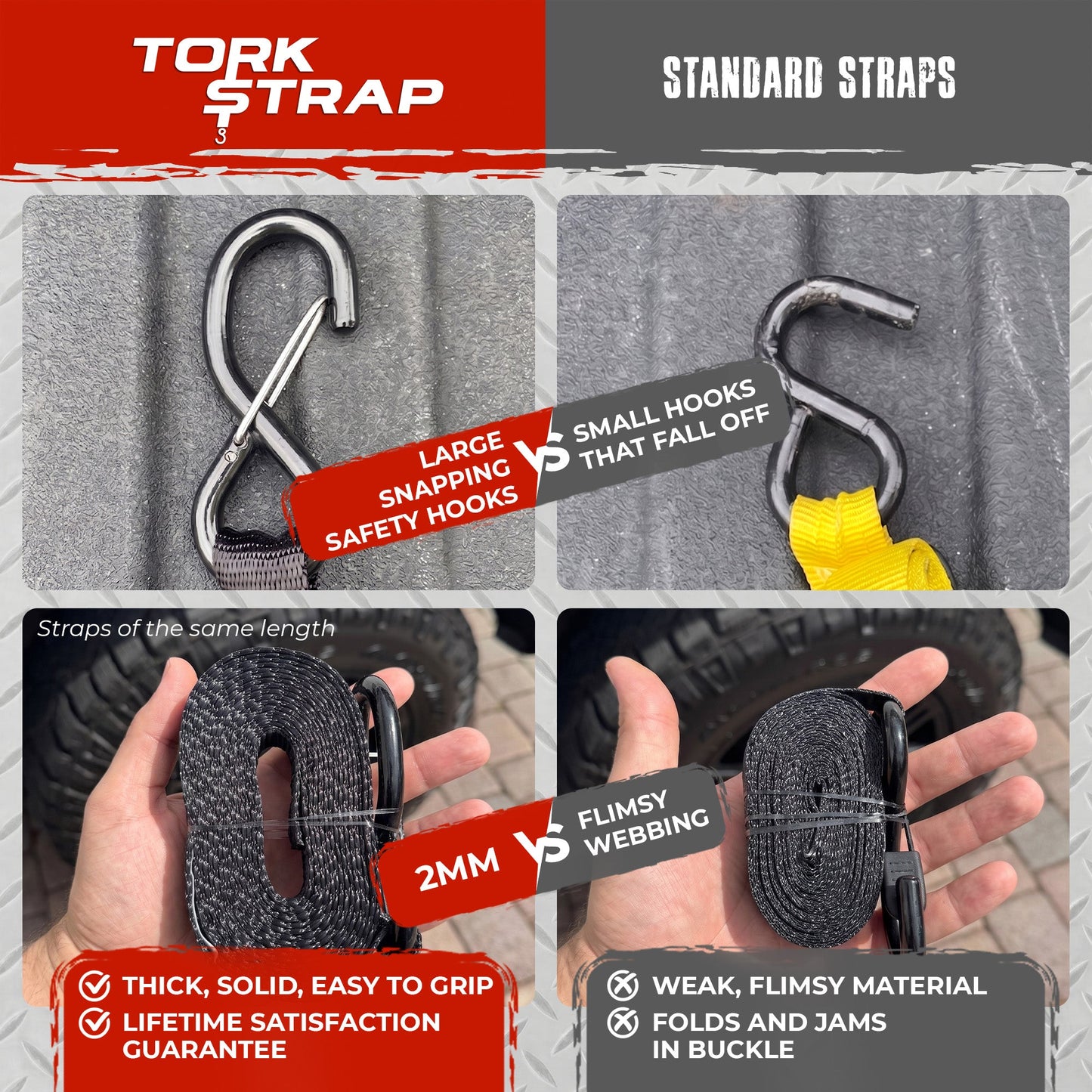 TorkStrap HD750 | 14'x1.5'' Spring Loaded Tie Down Straps - 2250lb Max Load