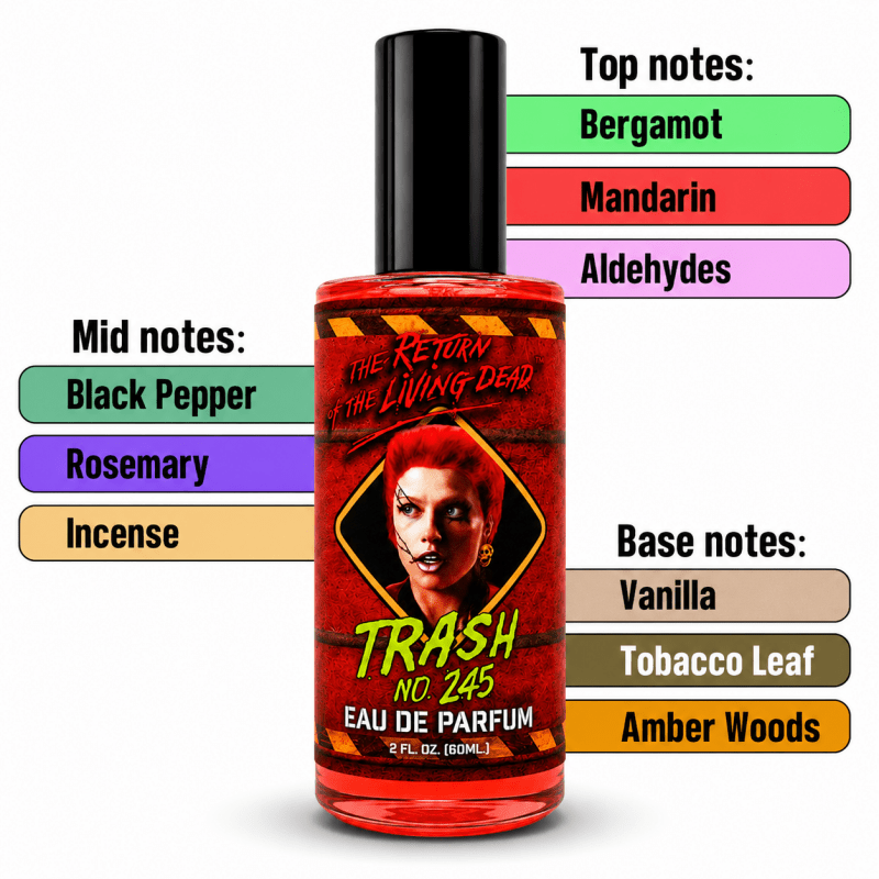 2 ounce Trash No. 245 EDP Cologne