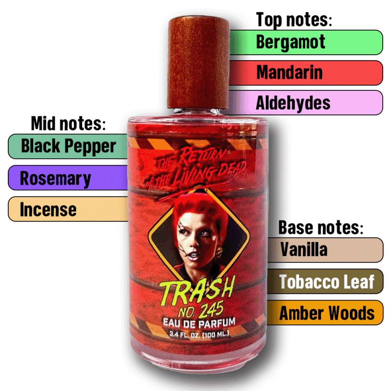 Trash No. 245 EDP Cologne