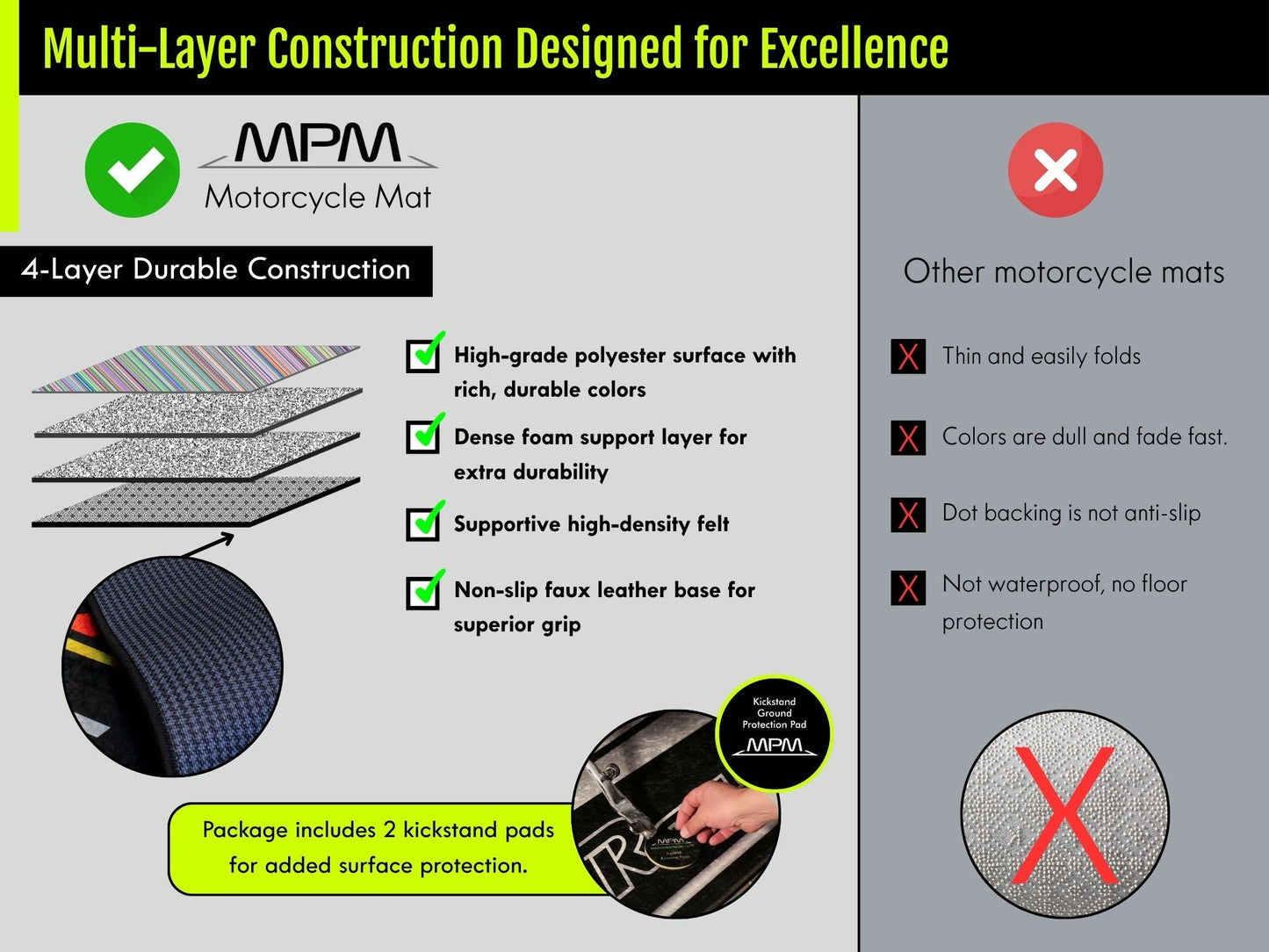 Custom Design MPM Motorcycle Mat – Special Design for You and Your Motorcycle!