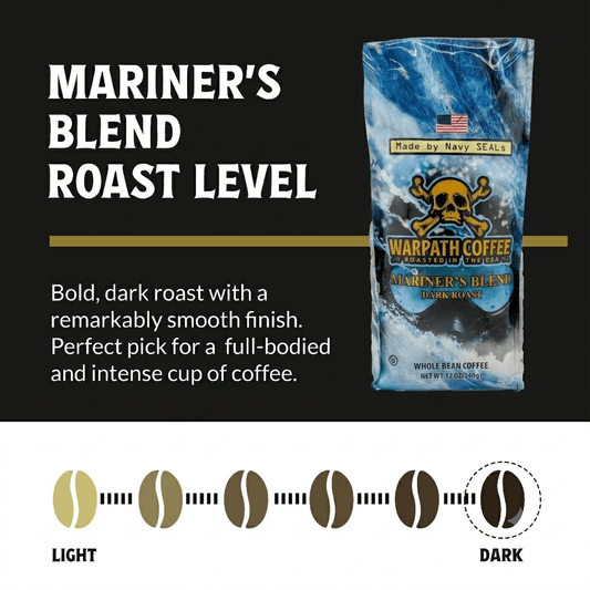 Mariner's Blend Dark Roast Coffee