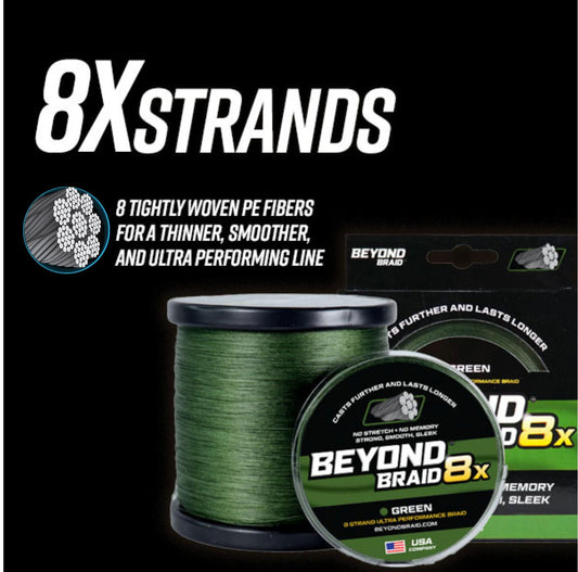 Bahama Blue 8X- No Fade- Ultra Performance 8 Strand